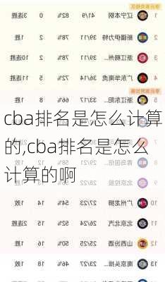 cba排名是怎么计算的,cba排名是怎么计算的啊