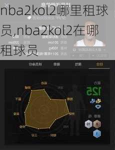 nba2kol2哪里租球员,nba2kol2在哪租球员