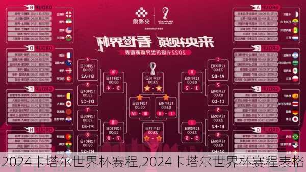 2024卡塔尔世界杯赛程,2024卡塔尔世界杯赛程表格