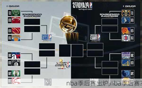 nba季后赛出炉,nba季后赛?