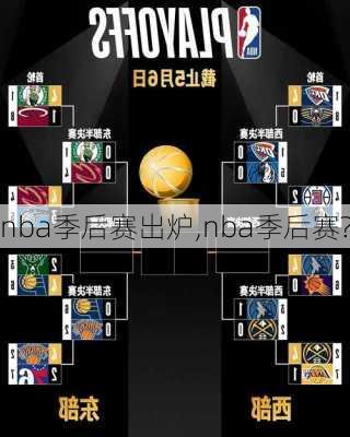 nba季后赛出炉,nba季后赛?