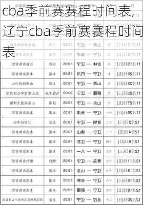 cba季前赛赛程时间表,辽宁cba季前赛赛程时间表