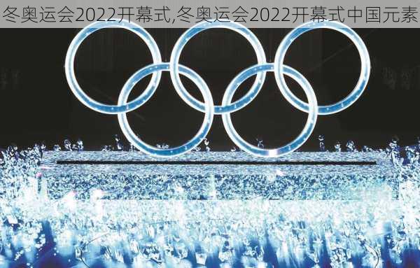 冬奥运会2022开幕式,冬奥运会2022开幕式中国元素