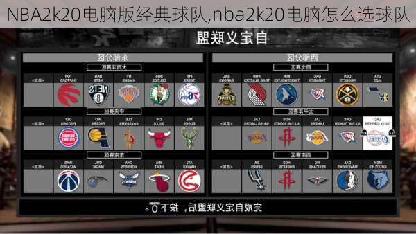 NBA2k20电脑版经典球队,nba2k20电脑怎么选球队