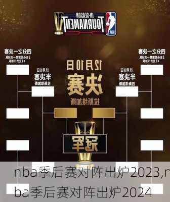 nba季后赛对阵出炉2023,nba季后赛对阵出炉2024