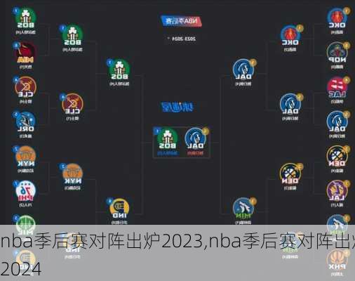 nba季后赛对阵出炉2023,nba季后赛对阵出炉2024