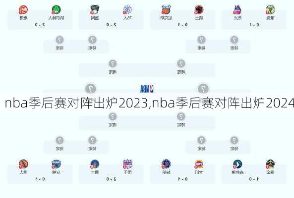 nba季后赛对阵出炉2023,nba季后赛对阵出炉2024