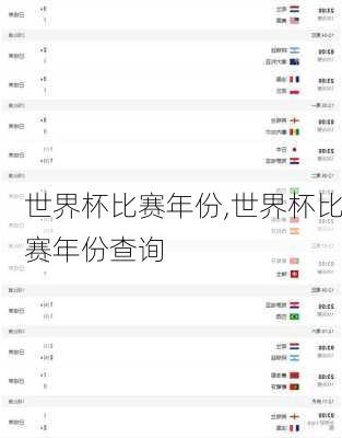世界杯比赛年份,世界杯比赛年份查询