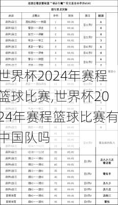 世界杯2024年赛程篮球比赛,世界杯2024年赛程篮球比赛有中国队吗