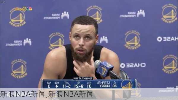 新浪NBA新闻,新浪NBA新闻