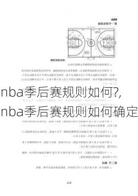 nba季后赛规则如何?,nba季后赛规则如何确定