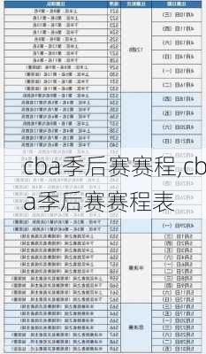 cba季后赛赛程,cba季后赛赛程表