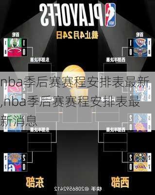 nba季后赛赛程安排表最新,nba季后赛赛程安排表最新消息