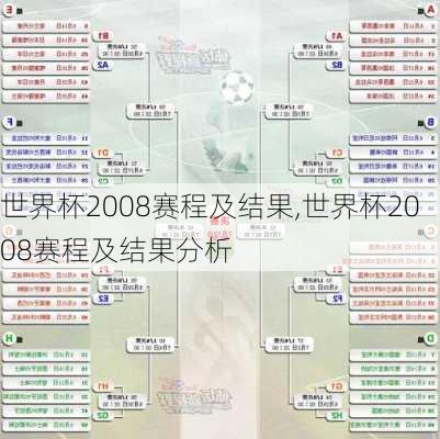 世界杯2008赛程及结果,世界杯2008赛程及结果分析