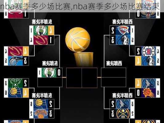 nba赛季多少场比赛,nba赛季多少场比赛结束