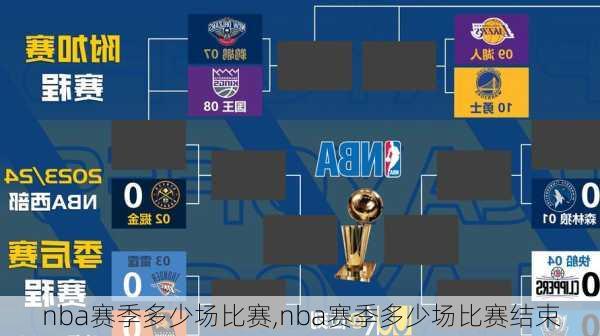 nba赛季多少场比赛,nba赛季多少场比赛结束