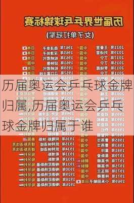 历届奥运会乒乓球金牌归属,历届奥运会乒乓球金牌归属于谁