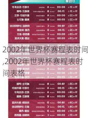 2002年世界杯赛程表时间,2002年世界杯赛程表时间表格