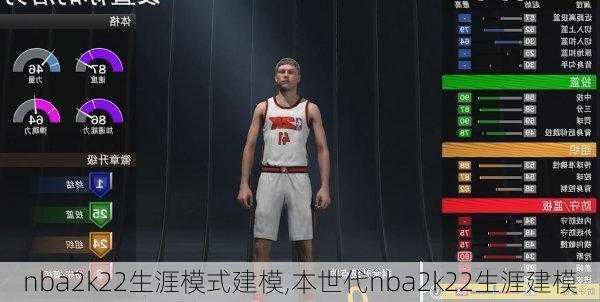 nba2k22生涯模式建模,本世代nba2k22生涯建模