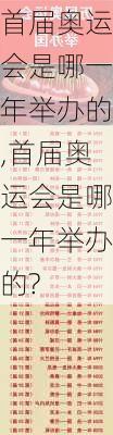 首届奥运会是哪一年举办的,首届奥运会是哪一年举办的?