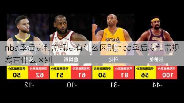 nba季后赛和常规赛有什么区别,nba季后赛和常规赛有什么区别