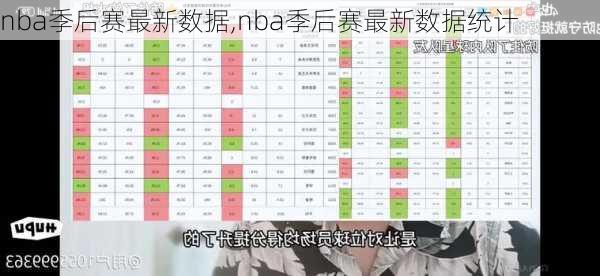 nba季后赛最新数据,nba季后赛最新数据统计