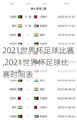 2021世界杯足球比赛,2021世界杯足球比赛时间表