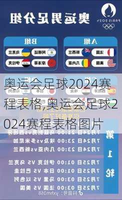 奥运会足球2024赛程表格,奥运会足球2024赛程表格图片