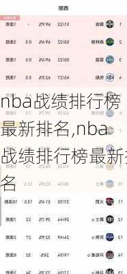 nba战绩排行榜最新排名,nba战绩排行榜最新排名