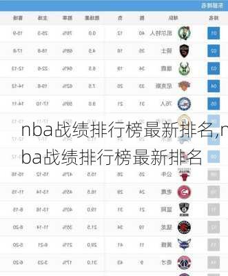 nba战绩排行榜最新排名,nba战绩排行榜最新排名