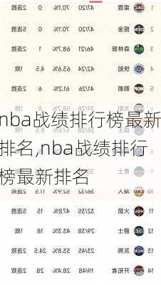 nba战绩排行榜最新排名,nba战绩排行榜最新排名