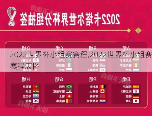 2022世界杯小组赛赛程,2022世界杯小组赛赛程表图