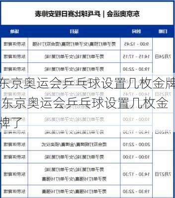 东京奥运会乒乓球设置几枚金牌,东京奥运会乒乓球设置几枚金牌了