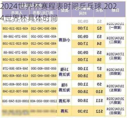 2024世界杯赛程表时间乒乓球,2024世界杯具体时间