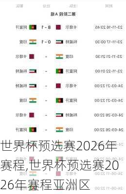 世界杯预选赛2026年赛程,世界杯预选赛2026年赛程亚洲区