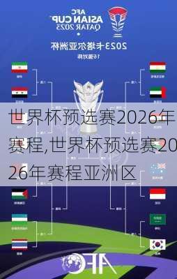 世界杯预选赛2026年赛程,世界杯预选赛2026年赛程亚洲区