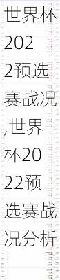 世界杯2022预选赛战况,世界杯2022预选赛战况分析