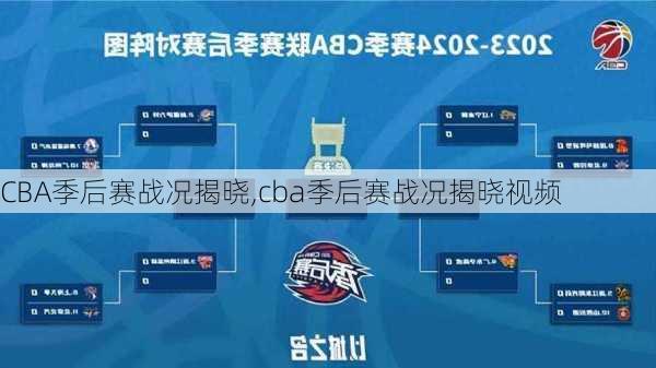 CBA季后赛战况揭晓,cba季后赛战况揭晓视频