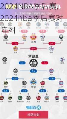 2024NBA季后赛,2024nba季后赛对阵图