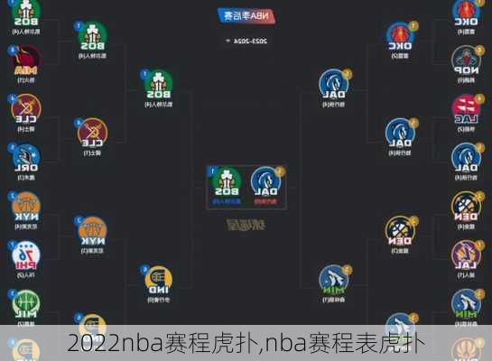 2022nba赛程虎扑,nba赛程表虎扑