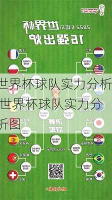 世界杯球队实力分析,世界杯球队实力分析图