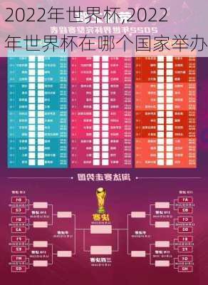 2022年世界杯,2022年世界杯在哪个国家举办