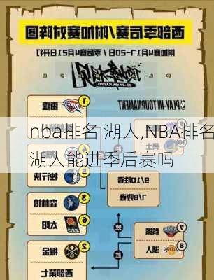 nba排名 湖人,NBA排名湖人能进季后赛吗