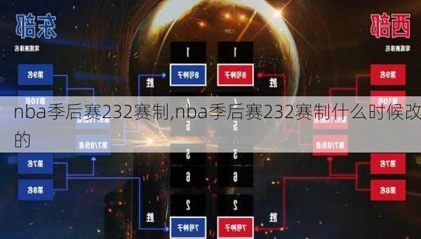 nba季后赛232赛制,nba季后赛232赛制什么时候改的