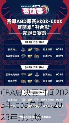 CBA总决赛时间2023年,cba总决赛2023年打几场