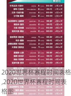 2020世界杯赛程时间表格,2020世界杯赛程时间表格图