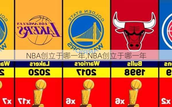 NBA创立于哪一年,NBA创立于哪一年