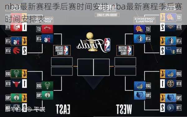 nba最新赛程季后赛时间安排,nba最新赛程季后赛时间安排表