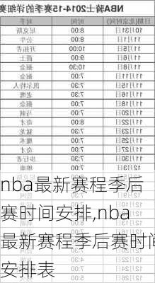 nba最新赛程季后赛时间安排,nba最新赛程季后赛时间安排表