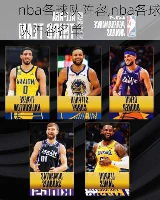 nba各球队阵容,nba各球队阵容名单